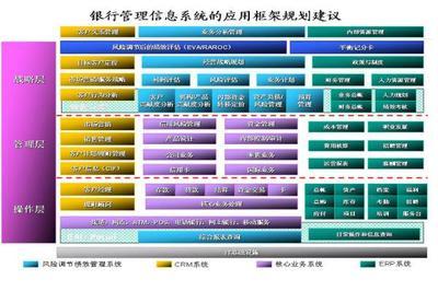 财务管理系统_最权威的软件评测与软件选型平台_软件产品网