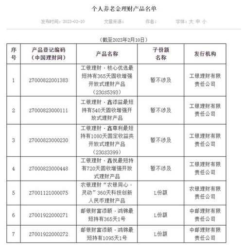 最新公布 事关个人养老金