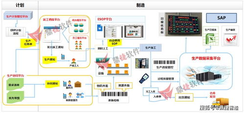 直击南通现场 鼎捷与机械装备行业同仁共话 数智变革
